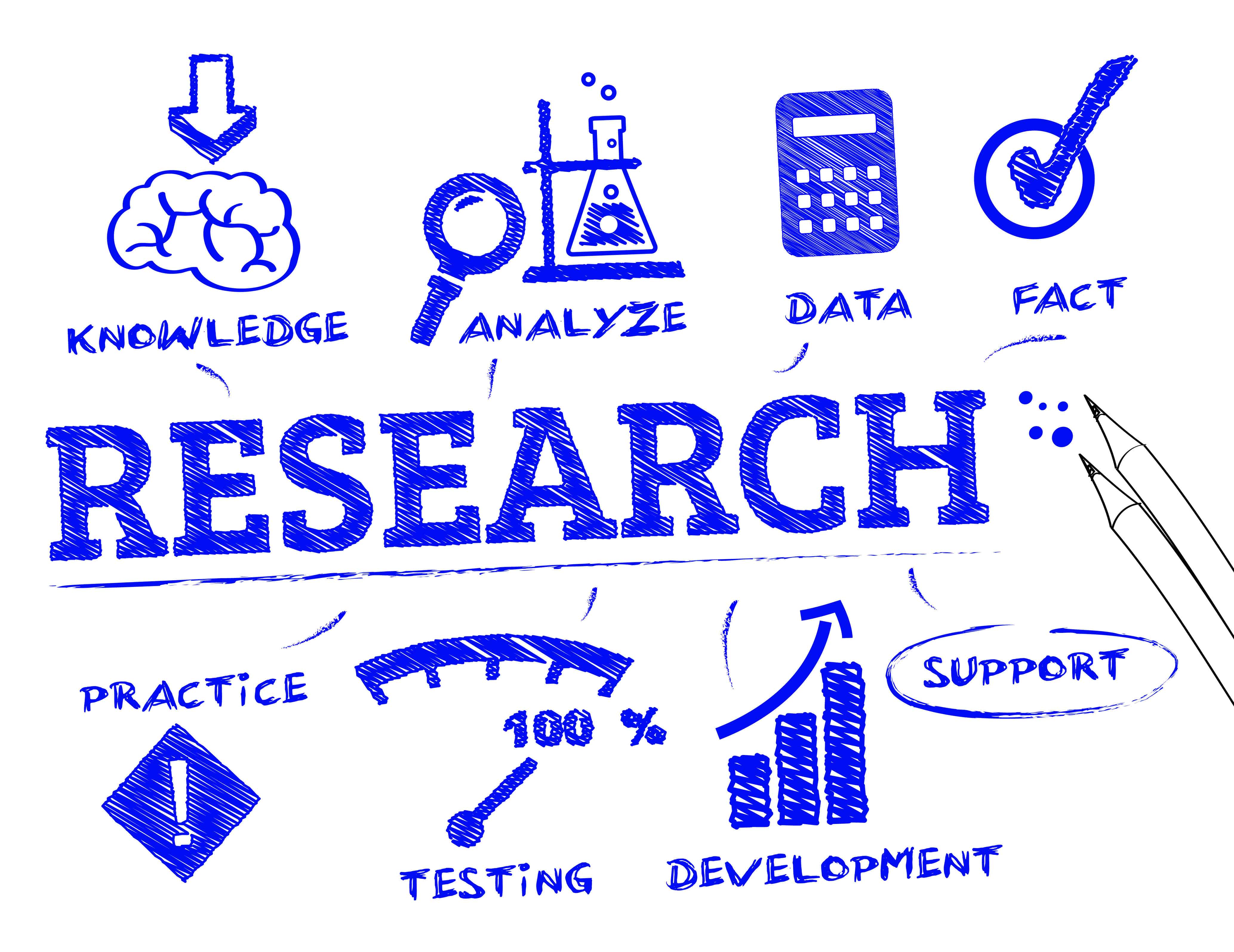 Why research? Exploring the reasons for The Education Hub’s raison d