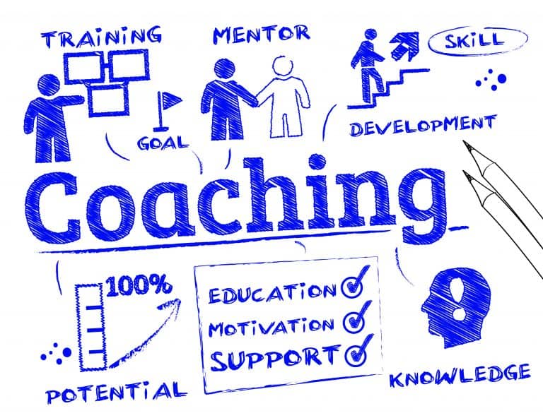 An introduction to instructional coaching